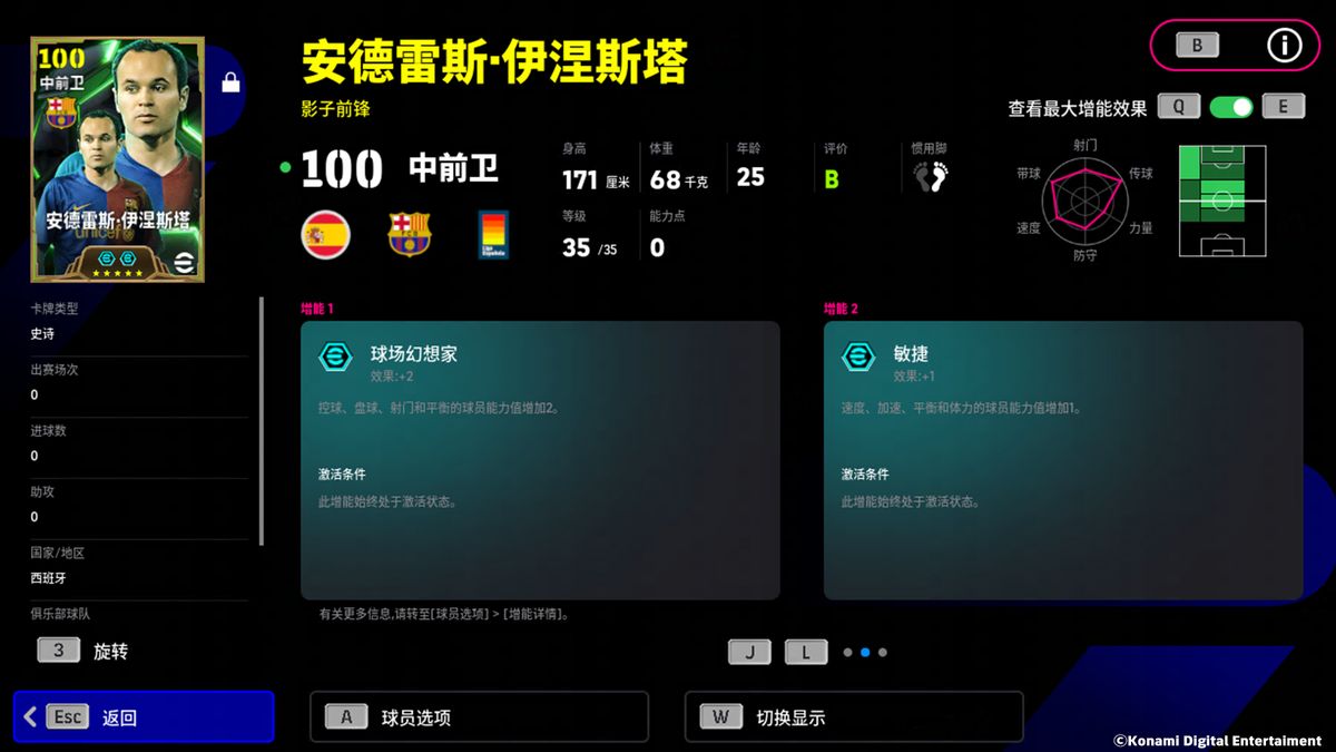 伊涅斯塔增能属性界面截图，突出显示‘球场幻想家住+2’及关键数值增长