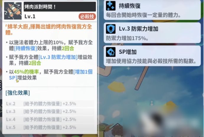 恰米与洛塔斯、马尔斯、法娜组成的四人小队战斗画面，恰米位于后排施法治疗，其他成员在前排协同作战