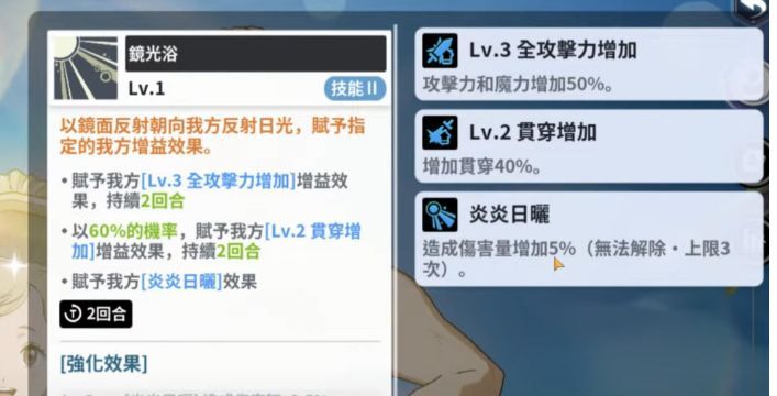 葛修释放必杀技动画截图，画面中光芒笼罩全队，队友身上出现护盾与减伤图标，背景有‘玛丽’字样浮现