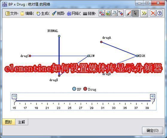clementine主界面展示，左侧为音乐库列表，右侧为播放列表与播放控制区域