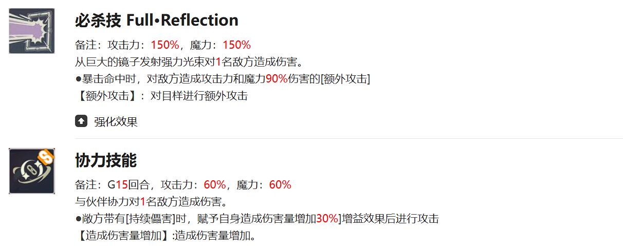 战斗画面截图：戈休在后台释放镜魔法，前方队友正在施加减益效果，敌人身上叠加多层负面状态