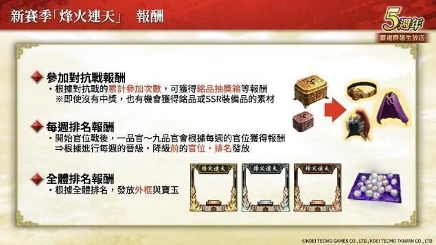 五周年活动主视觉图，包含礼盒、烟花与经典武将剪影