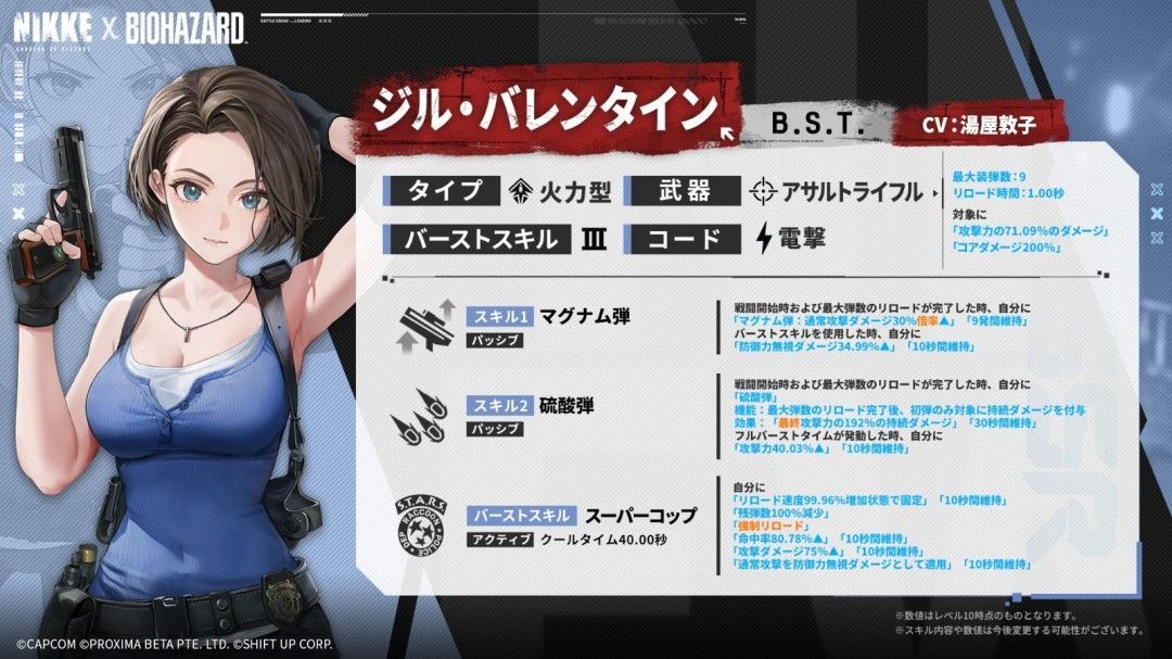 吉尔在战斗中释放技能，枪口迸发蓝色能量光效，周围敌人被击退并出现爆炸特效