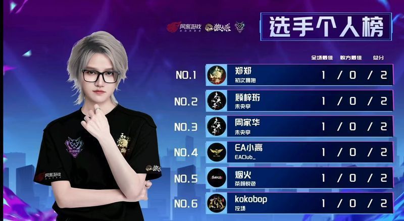 选手郑郑专注发言中，屏幕显示其获得全场最佳，弹幕刷满‘神操作’