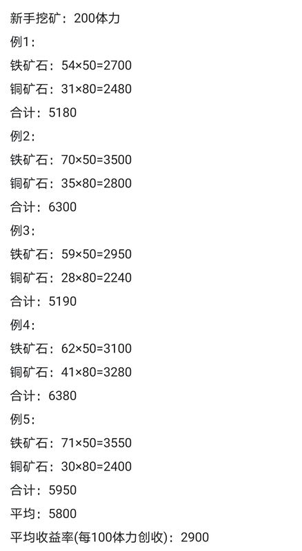 数据图表展示《牧场气息》矿场2层不同矿石掉落率与单位体力收益对比，突出铜矿与铁矿为主要收入来源