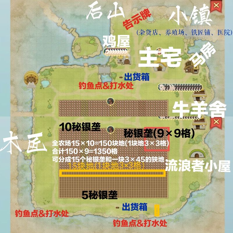 《牧场气息》登录界面局部截图，标注出‘创建账号’与‘切换账号’按钮位置，帮助玩家快速定位功能入口