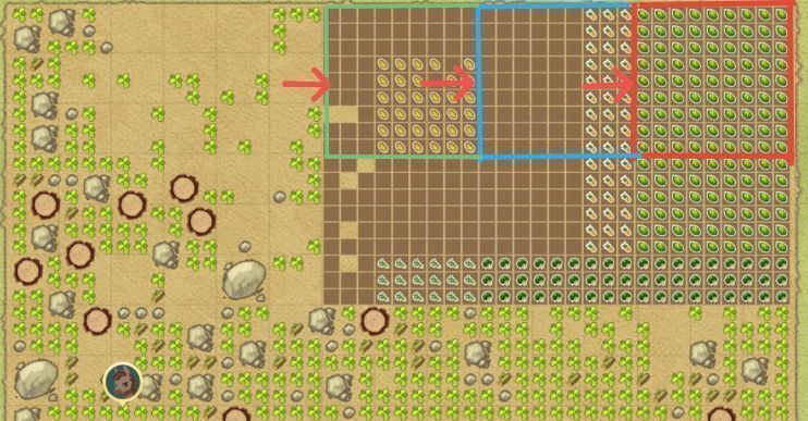 《牧场气息》牧场布局图，红蓝绿方框标注了六个独立的秘银垄区域，箭头指示最佳浇水起始点
