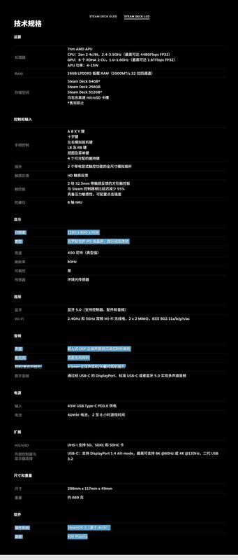 桌面场景中的Steam Deck正在运行一款像素风格独立游戏，周围散落着咖啡杯和笔记本