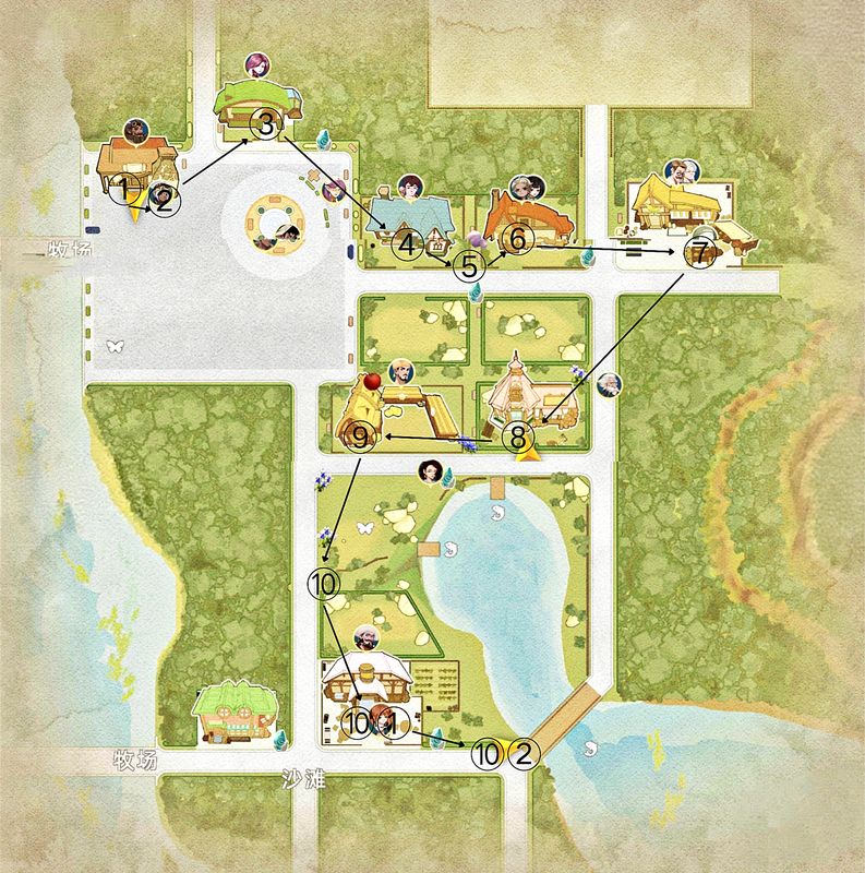 小镇区域隐藏点缩略图，地图上用红圈标记出五个可疑位置