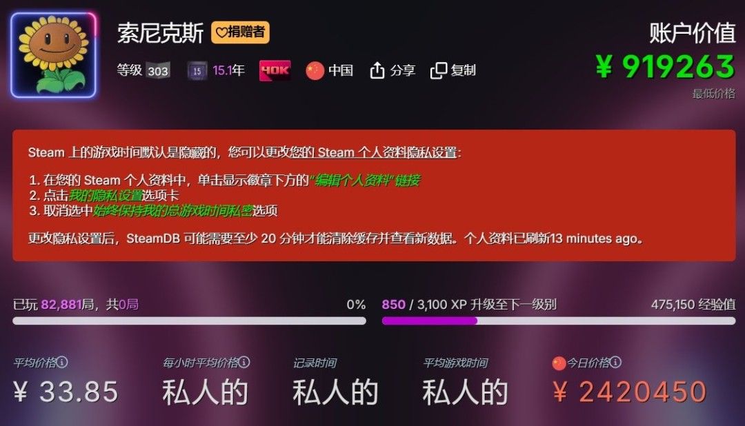 SteamDB数据显示Sonix的游戏总花费及当前库藏估值统计图表