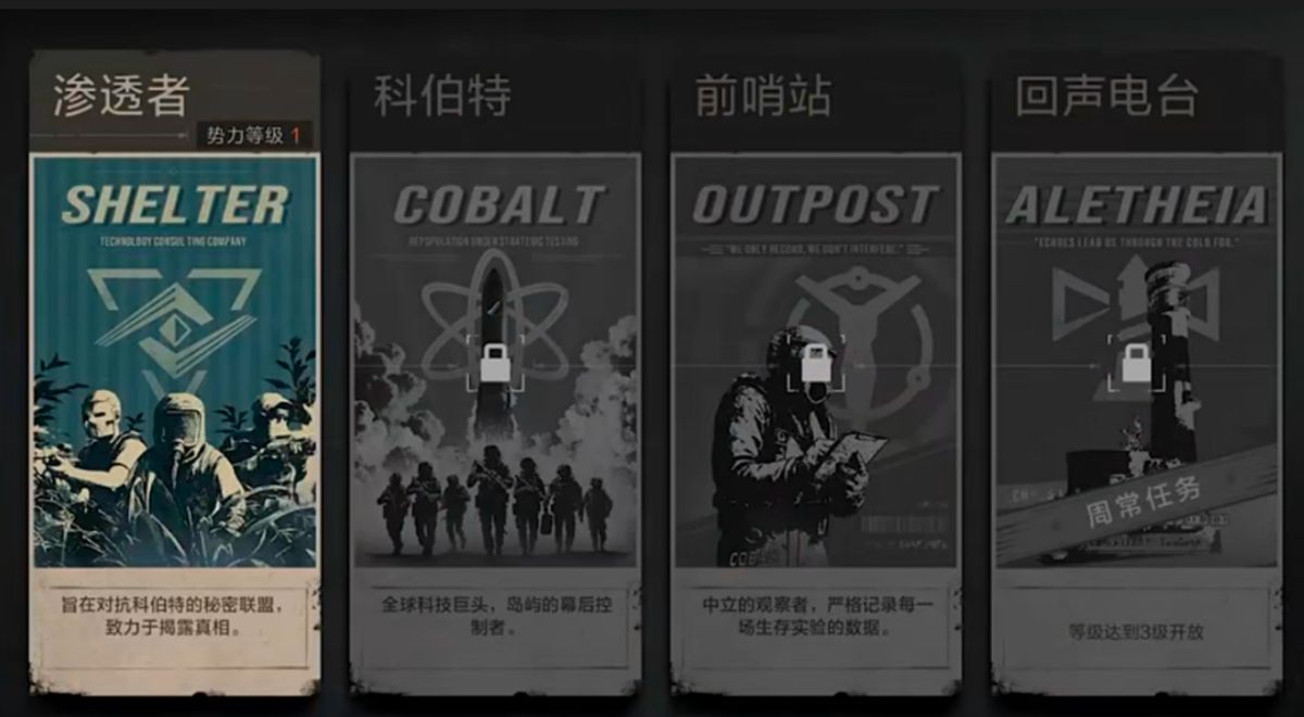 四位势力代表人物立绘并列展示，背景分别为实验室、废墟、观测塔和广播站，风格迥异体现各自理念