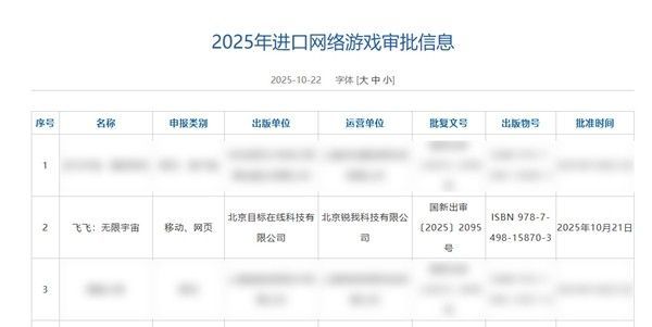 《飞飞：无限宇宙》主视觉图展示角色在云端飞行的梦幻场景，天空之城若隐若现，光影效果细腻