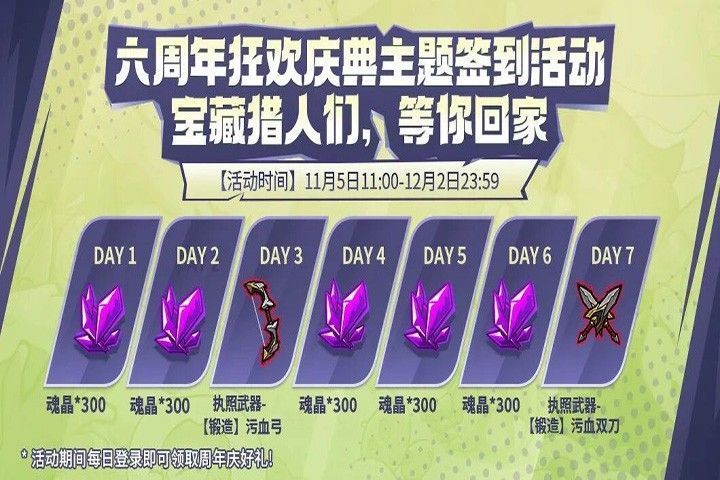 签到日历界面清晰列出每日奖励，最后一天标注‘周年执照武器’字样