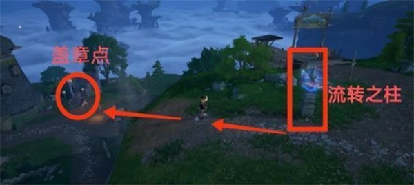 路线示意图显示从传送点经气流柱飞升至目标平台的三段式路径