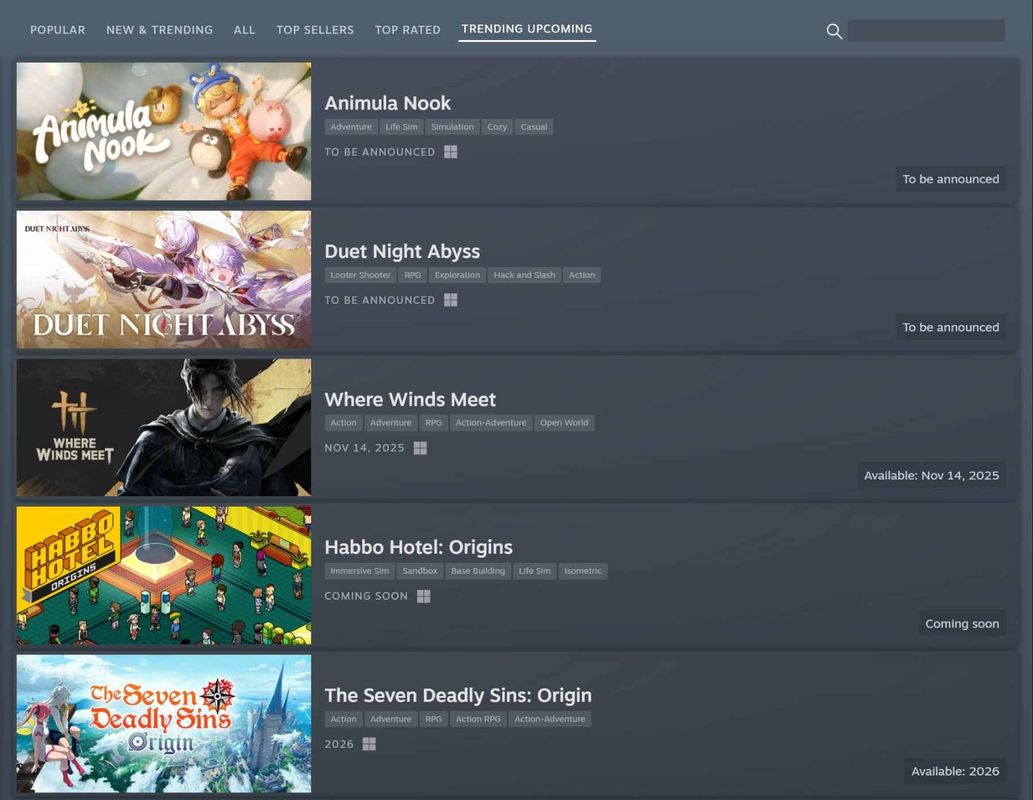 Steam全球新游趋势榜截图显示《粒粒的小人国》位居榜首，多个国家玩家在线人数飙升