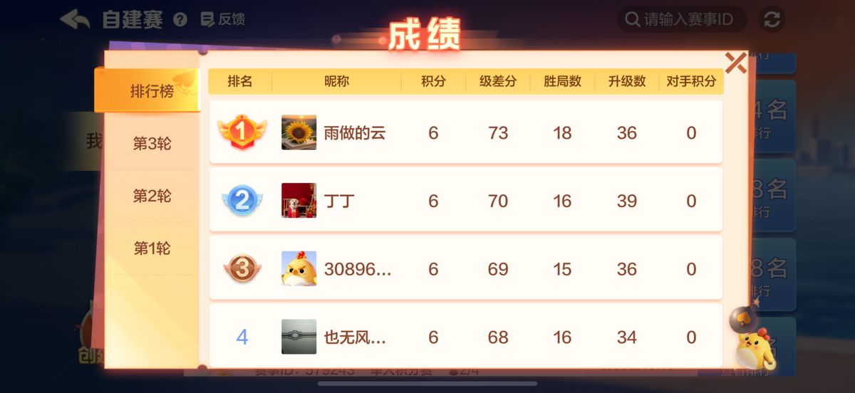 《腾讯大掼蛋》赛后排行榜界面，显示选手名次、得分及胜负情况