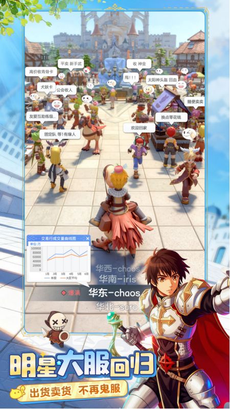 游戏中玩家在普隆德拉南门广场聚集的画面，多人组队聊天，周围漂浮着波利气球，气氛温馨