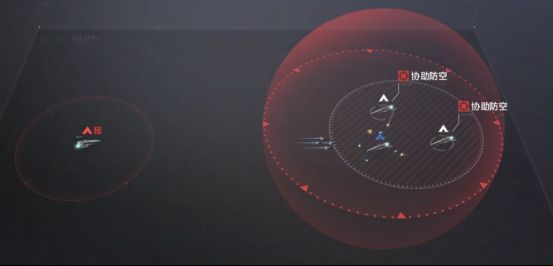 封锁指令界面展示，多支舰队围绕空间站形成环形防御阵型，能量光束交织成防护网