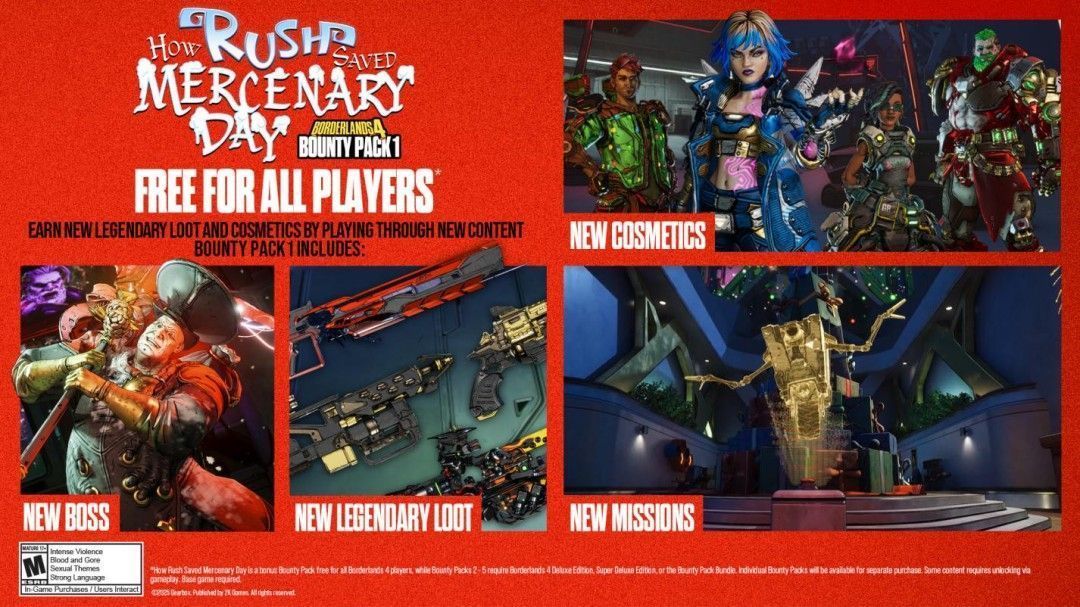 游戏UI界面展示新增赏金包图标，五个彩色徽章依次排列，象征未来一年的持续更新计划