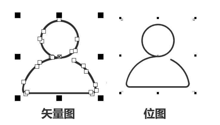 导出对话框中选择SVG格式，准备保存为跨平台可用文件
