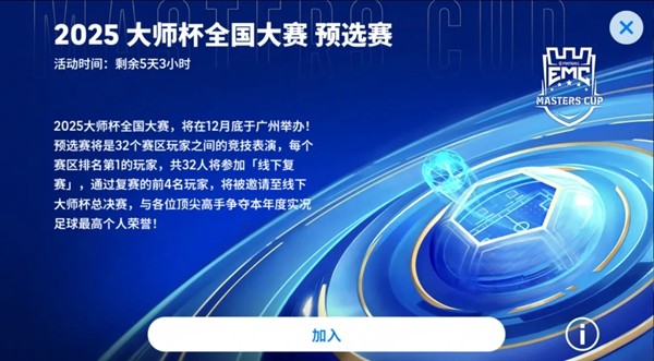 大师杯预选赛排行榜界面，顶部四位玩家头像亮起金色光环，象征晋级资格