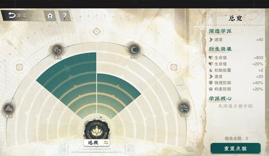 队伍编成界面截图，显示阴山岩画与莫高窟、十二花神等角色同队，阵容搭配合理