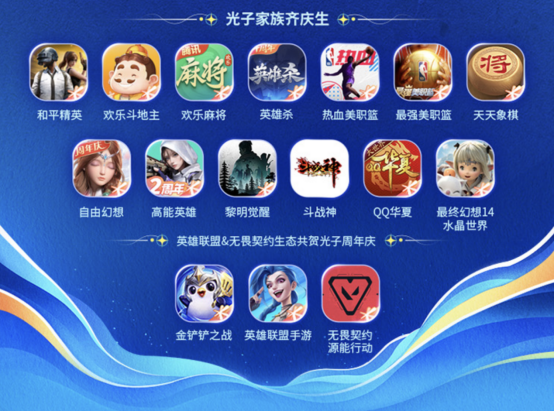 玩家参与活动流程图解，清晰标注公众号入口、社群加入路径与扭蛋机制说明