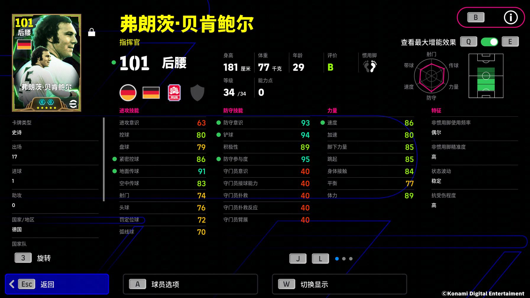 贝肯鲍尔在决赛中带球突破，身后多名对手追赶