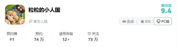 《粒粒的小人国》Taptap页面展示图，显示高预约人数与9.4分评分