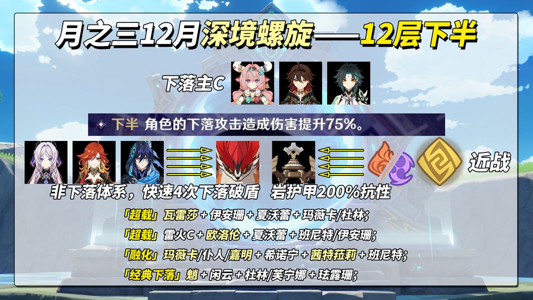 两名玩家操控角色协同作战，一人释放下落攻击，另一人衔接元素爆发