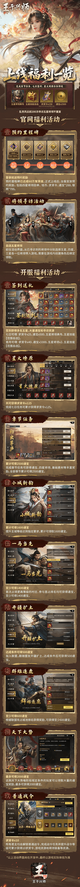 开服福利活动海报，六大福利图标环绕中央的‘二〇二六’标志，气氛热烈