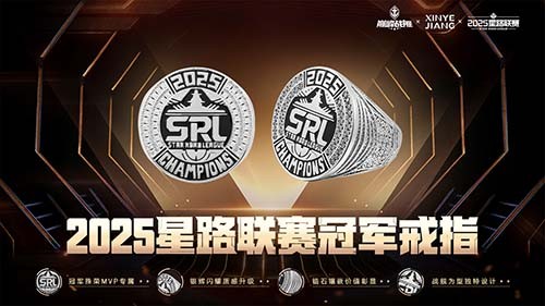 特写镜头下的冠军戒指，金色光泽闪耀，雕刻纹路清晰可见，背景虚化突出主体