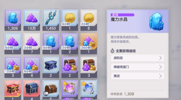 遗物强化界面截图，左侧为待强化遗物，右侧显示所需材料数量及当前属性增幅百分比