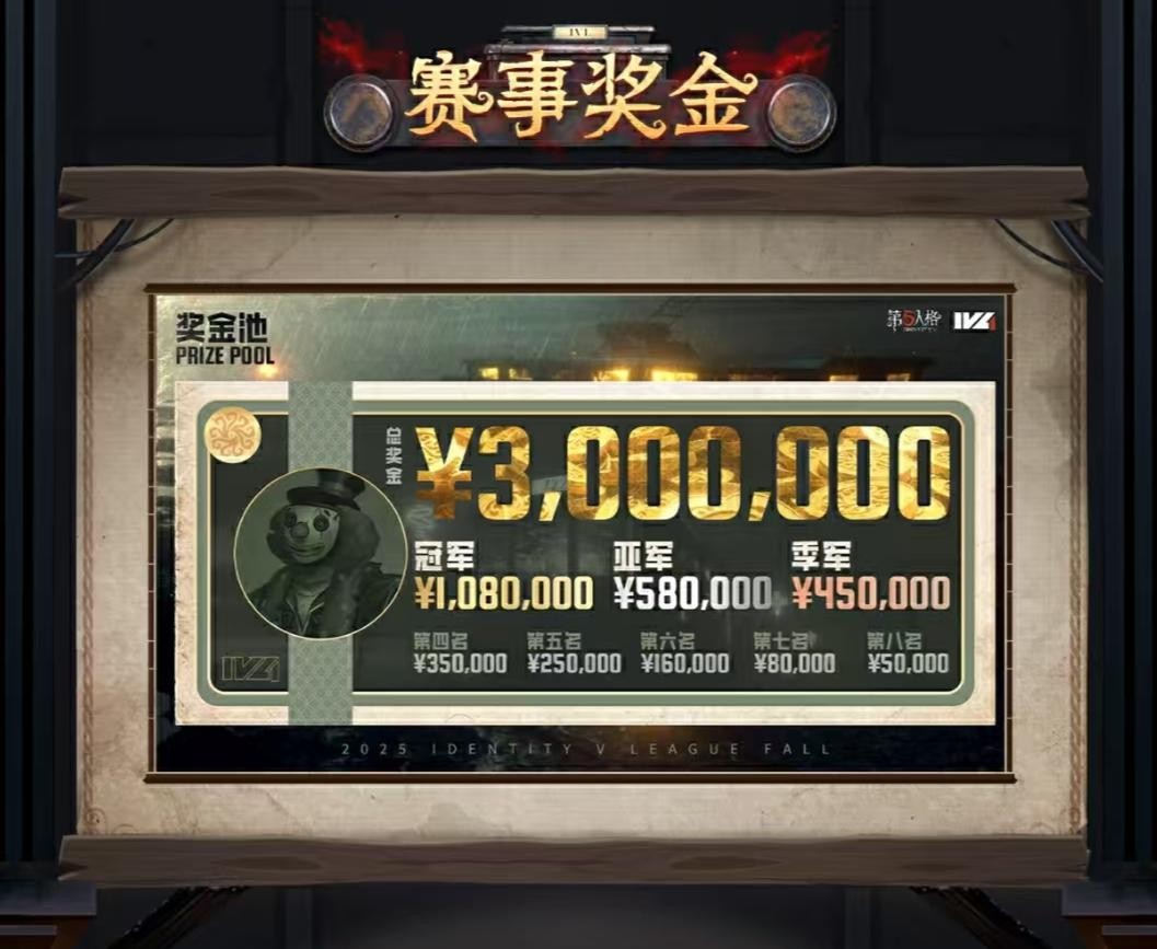 虚拟渲染的冠军颁奖场景，金色雨点洒落舞台中央，获胜战队高举奖杯庆祝，背景LED屏显示‘108万’奖金字样