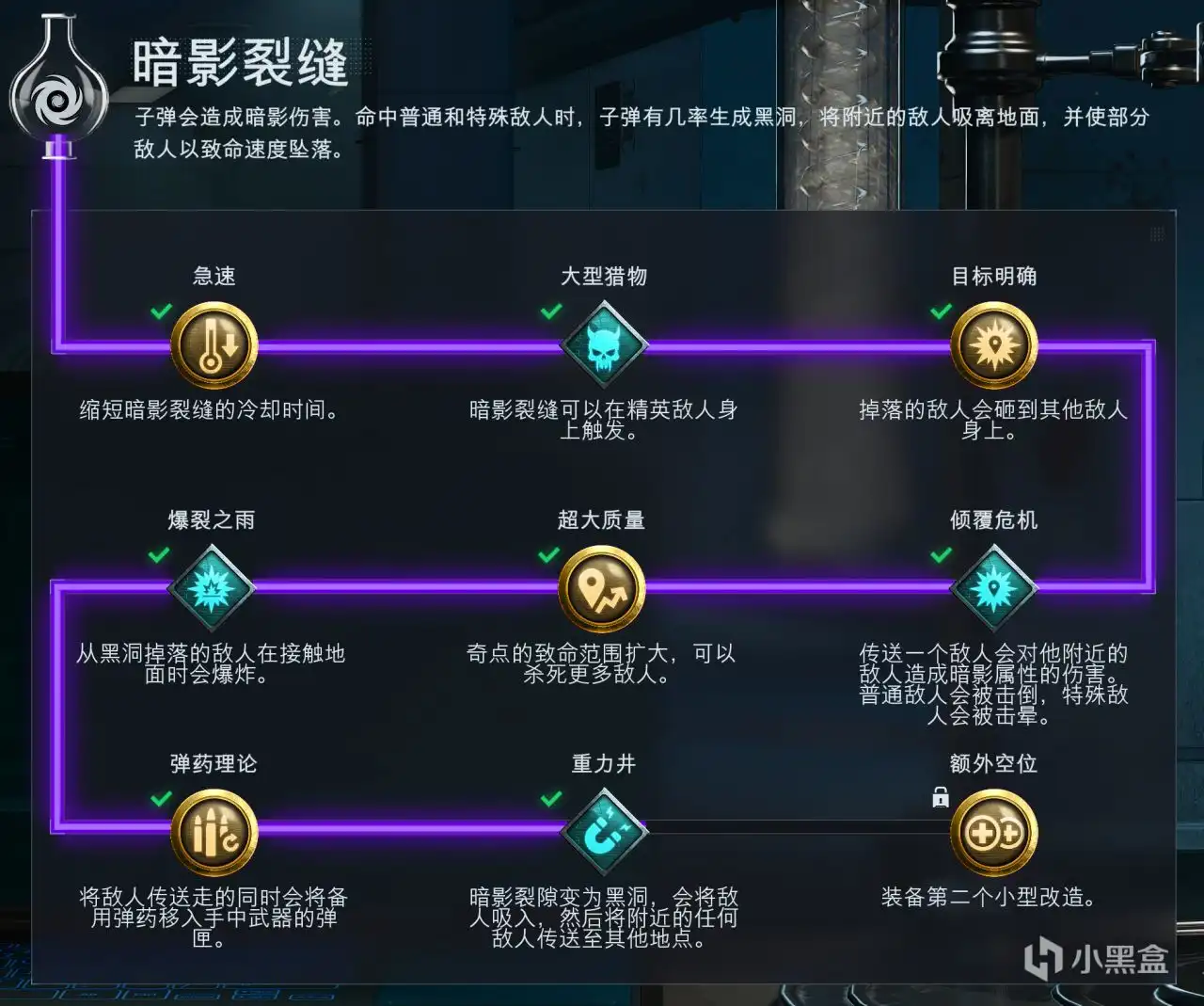 大型猎物技能触发瞬间画面，精英怪被能量波冲击并浮空，周围伴有紫色裂隙特效