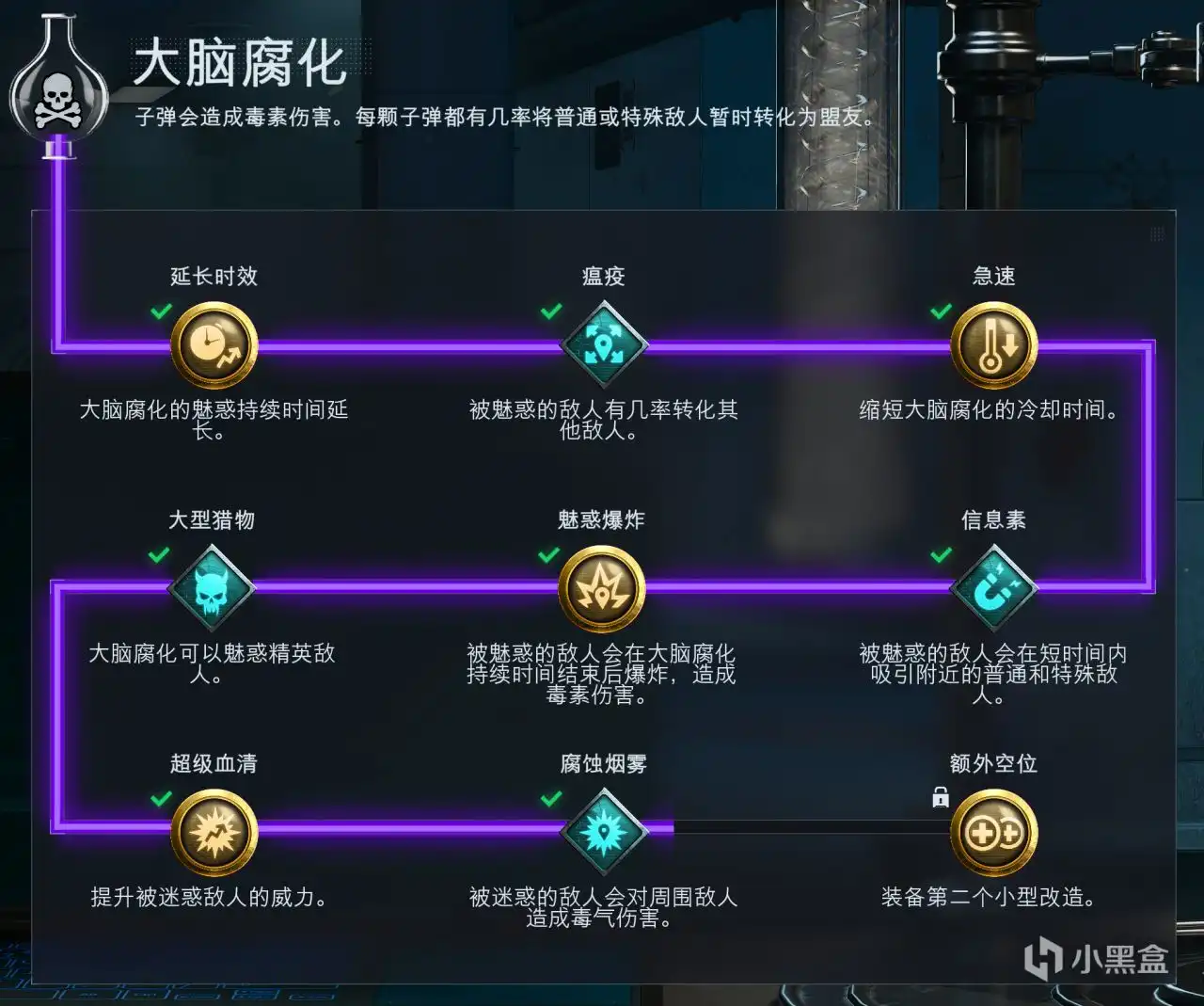 《使命召唤：黑色行动7》大脑腐化技能树详情图，突出显示信息素、腐蚀烟雾等改造分支