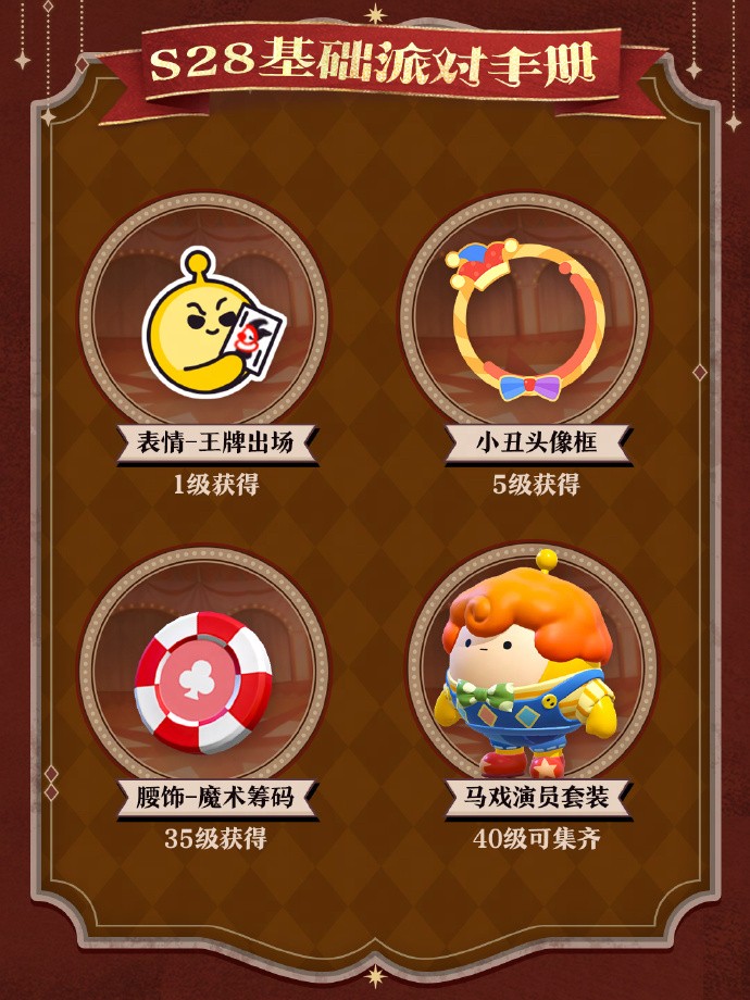 派对手册界面展示基础奖励列表，左侧显示马戏演员套装穿戴效果，右侧滚动播放表情与头像框预览