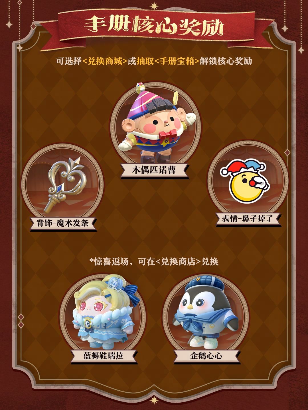 商城页面展示新上架物品，左侧为木偶匹诺曹动态模型旋转展示，右侧列出返场角色立绘与兑换条件