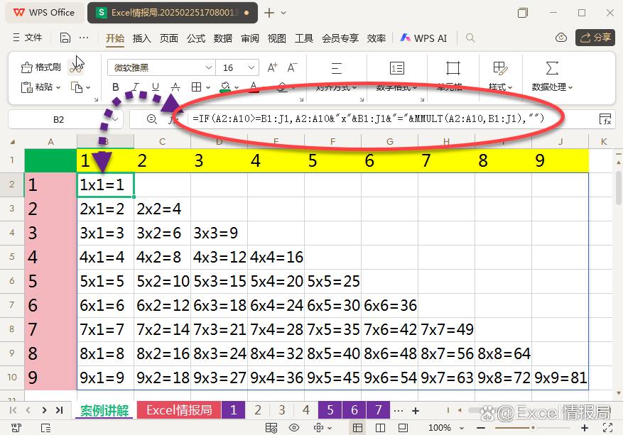 WPS表格完整九九乘法表效果：左下三角区域整齐分布‘1x1=1’至‘9x9=81’的带符号表达式，右上三角为空白，整体排版符合传统乘法表规范，公式栏高亮显示复合IF+MMULT结构