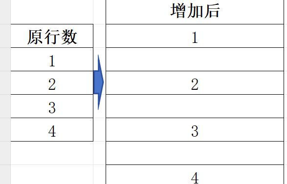 WPS Office主界面特写，顶部菜单栏清晰显示‘AI工具箱’入口，界面简洁现代，背景为浅灰渐变