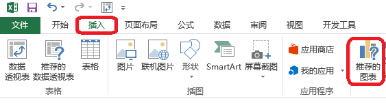 图表类型选择面板展开状态，‘散点图’分类下多个子选项以缩略图形式排列，当前鼠标悬停在标准散点图图标上