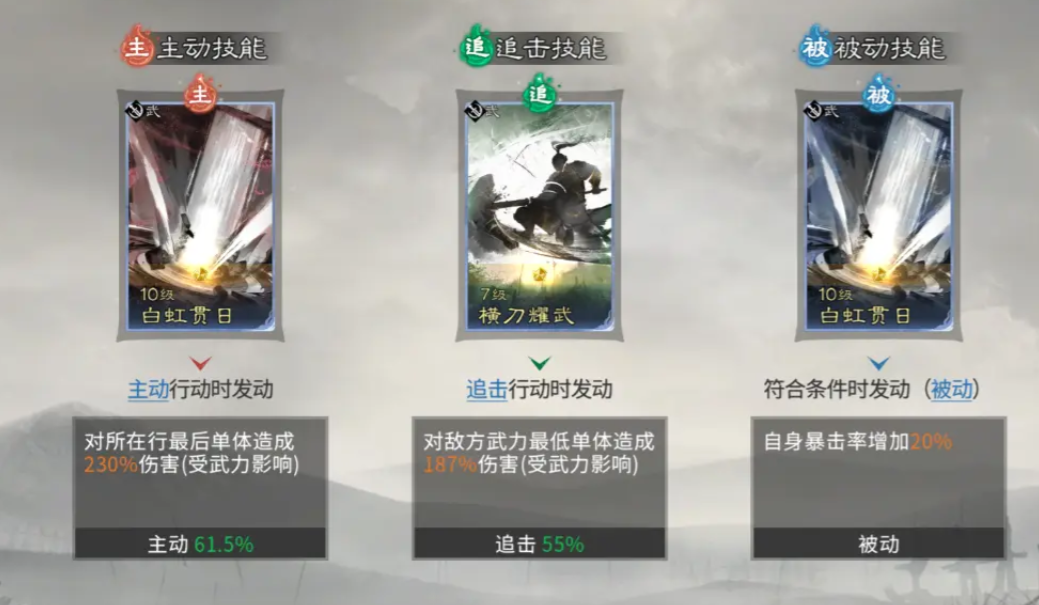 动态站位示意图：六宫格战场中，蔡文姬居中偏左，张辽严格置于其右邻格并闪烁蓝色追击标记，马超位于张辽右上角斜格，三者连线构成发光三角，底部标注‘最优追击链：蔡→张→马’