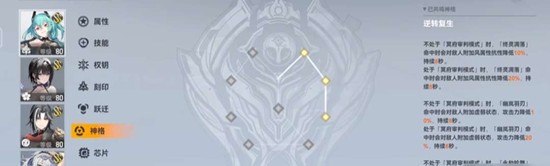 四人协力战斗场景截图：冥王居中释放剑翼大招，周围三名队友呈三角站位，头顶均有明显奥义能量条快速充能特效，地面浮现神系共鸣光纹