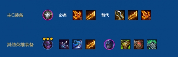 装备合成界面截图：左侧烬装备栏显示无尽之刃、羊刀、杀人剑三件套已合成完毕，右侧希维尔栏为轻语、巨杀、羊刀组合，下方慎栏为狂徒、反甲、振奋，图标清晰、配色鲜明