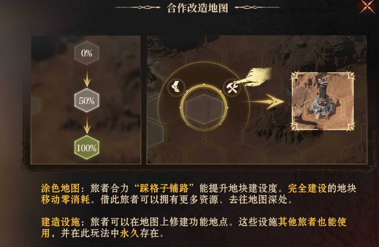 实机画面：多名角色协同操作铺设地格，脚下光效随建设进度由灰转金，身后已建成的安全区泛起稳定蓝光，前方未开发区域则笼罩着飘动的黑色雾气与红色危险标识