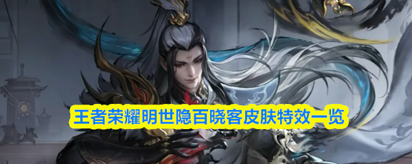 明世隐「百晓客」皮肤高清立绘：角色身着靛蓝水墨长袍，手持浮空金纹卷轴，脚下曼陀罗花瓣缓缓旋转，背景晕染出若隐若现的阴阳鱼与缠绕丝线