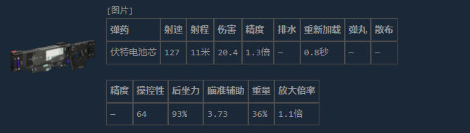 V85断路器充能界面演示图：HUD中清晰显示三级能量条，当前满格亮起，右侧标注‘OVERCHARGE ACTIVE’动态提示，角色持枪瞄准状态下的准星呈脉冲式收缩