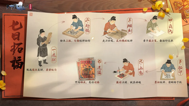 《天涯明月刀手游》新春活动主视觉图：水墨江湖背景下，红金配色的甲马版画悬浮空中，中央是身着醒狮主题华服的少侠角色，脚下祥云翻涌，四周环绕传统窗花与爆竹粒子特效