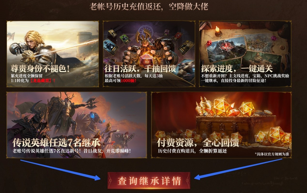 回归资格说明界面特写，屏幕中央显示‘您已满足回归条件’绿色标识，下方分项列出可继承的龙髓石数量、宝箱图标及补给包预览图