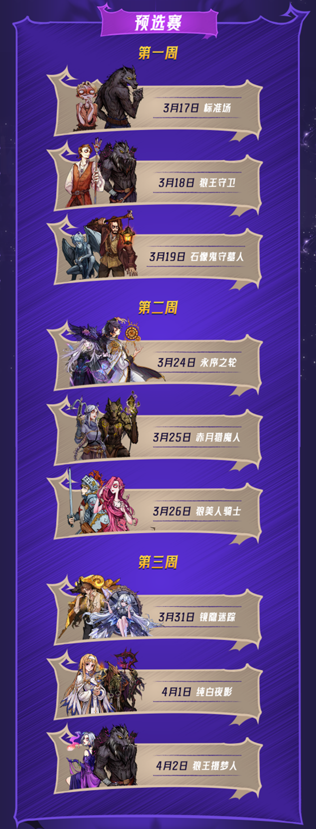 门派联赛赛程结构图：左侧为预选赛三周赛程表（含日期与场次），中央醒目标注‘TOP18直通’与‘TOP19-30+联盟TOP12=突围赛’双路径，右侧动态箭头指向‘常规赛’终点